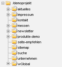 Projekt - Verzeichnisstruktur (am Beispiel des Inhaltsprojektes)