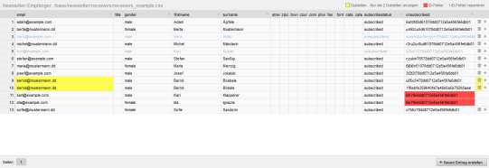 Bearbeiten eines Newsletter-Verteilers (Beispiel-Inhalt der receivers.csv)