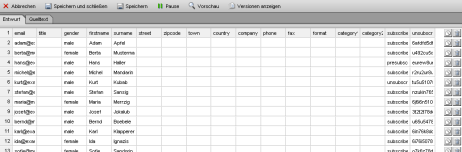 Bearbeiten eines Newsletter-Verteilers (Beispiel-Inhalt der receivers.csv)