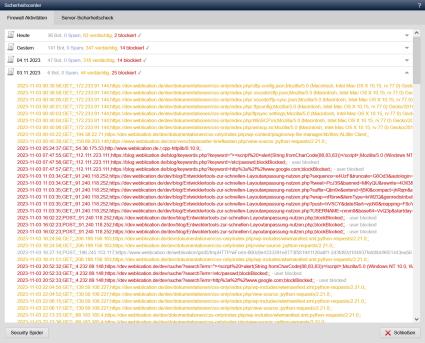 Integrierte Web Application Firewall